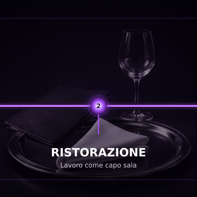 Ristorazione — lavoro come capo sala
