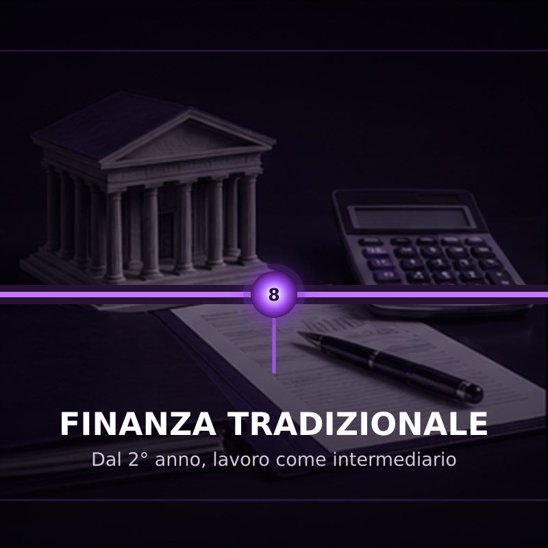 Finanza tradizionale — lavoro come intermediario