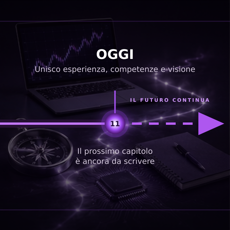 Oggi — esperienza, competenze e visione